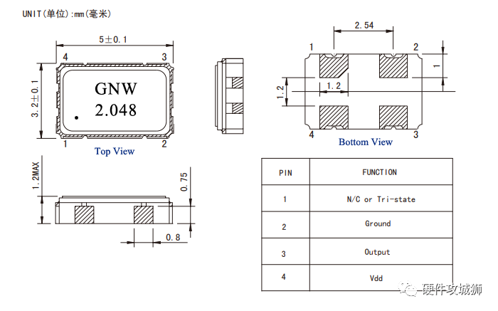 3bc11360-ec73-11ec-ba43-dac502259ad0.png